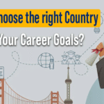 hHow to Choose Country for Study Abroad Based on Your Career Goals