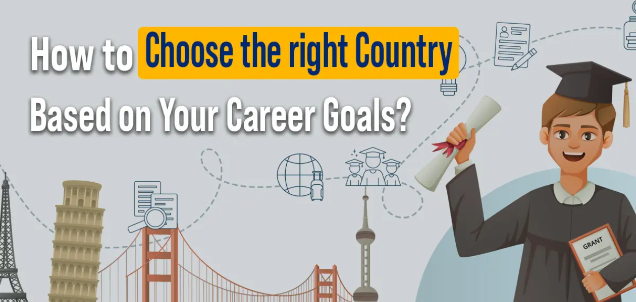 hHow to Choose Country for Study Abroad Based on Your Career Goals